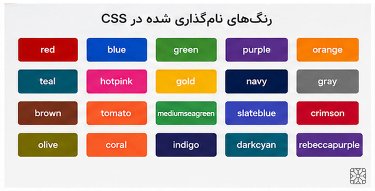 رنگ‌های نام‌گذاری شده در CSS